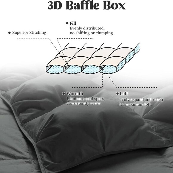 Goose Down Comforter Full Size - Picture 6 of 8